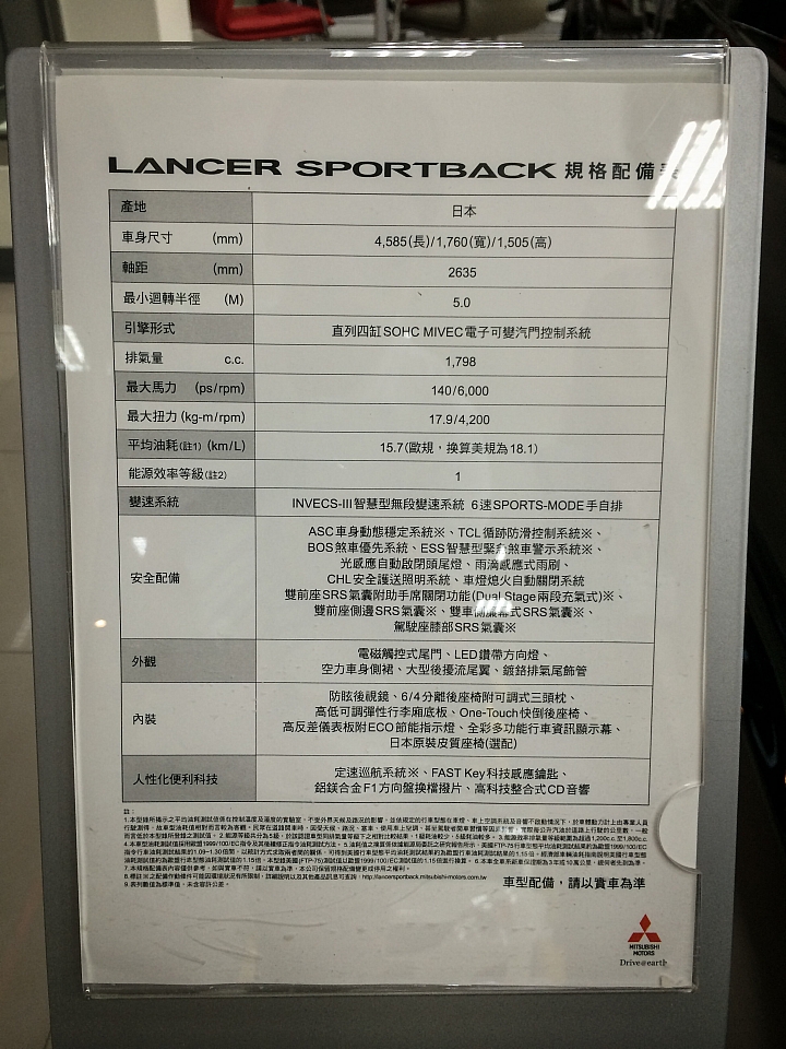動感掀背。內外皆美 Lancer Sportback 賞車心得