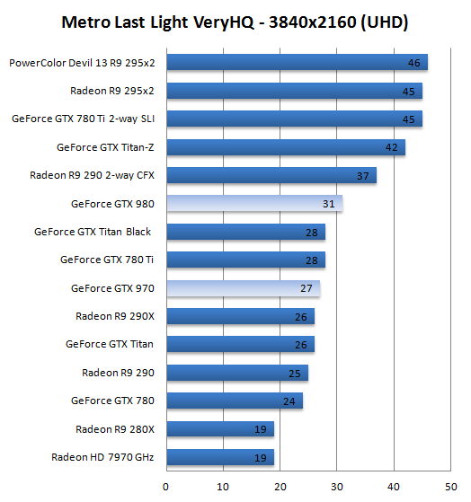 GTX980m 明天上市?