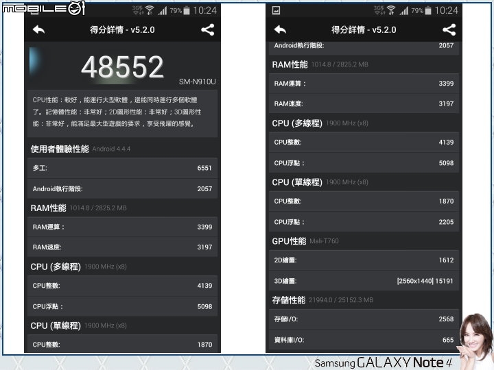 【體驗開箱】完美進化、極致體驗 Samsung GALAXY Note 4 筆較厲害試用分享
