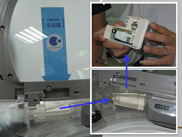 《Panasonic洗衣機、電冰箱》ECONAVI+nanoe雙科技~年度新品體驗會