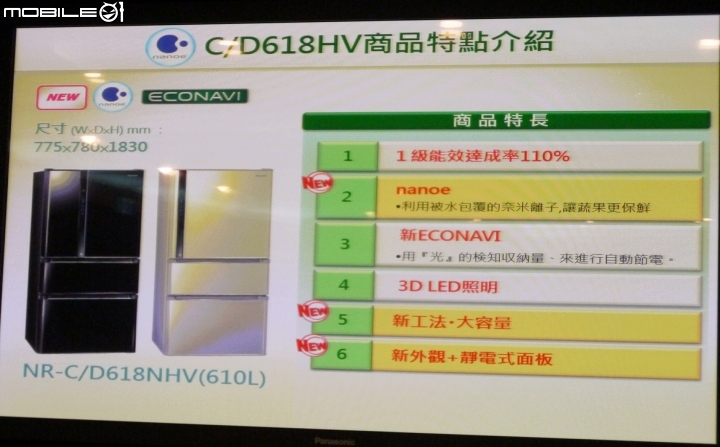 【三胞胎媽咪報導】ECONAVI+nanoe,打造“節能+健康”生活新標準,參加Panasonic洗衣機、電冰箱體驗會!