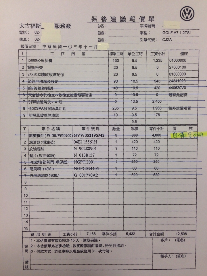 Golf 7 1.2 TSI 30,000KM/年度保養請益