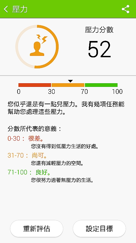 【體驗活動】經典延續,四代傳承,筆較厲害 GALAXY NOTE4 再現經典