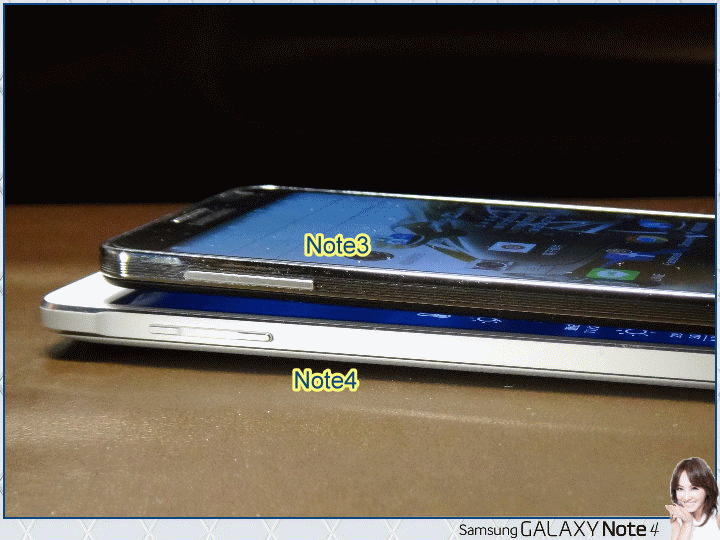 【體驗開箱】完美進化、極致體驗 Samsung GALAXY Note 4 筆較厲害試用分享