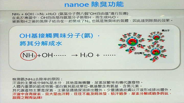 《Panasonic洗衣機、電冰箱》ECONAVI+nanoe雙科技~年度新品體驗會
