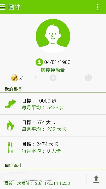 【體驗活動】經典延續,四代傳承,筆較厲害 GALAXY NOTE4 再現經典