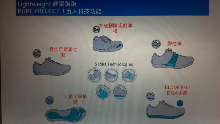 我與BROOKS Pureflow3的八方雲集公益路跑----鞋測