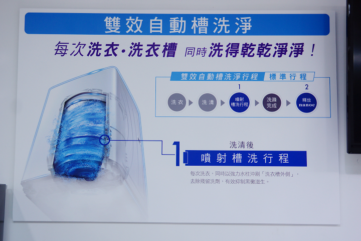(開箱心得Panasonic NA-V178ABS) 我最喜歡Panasonic洗衣機的 nanoe 除臭抑菌功能
