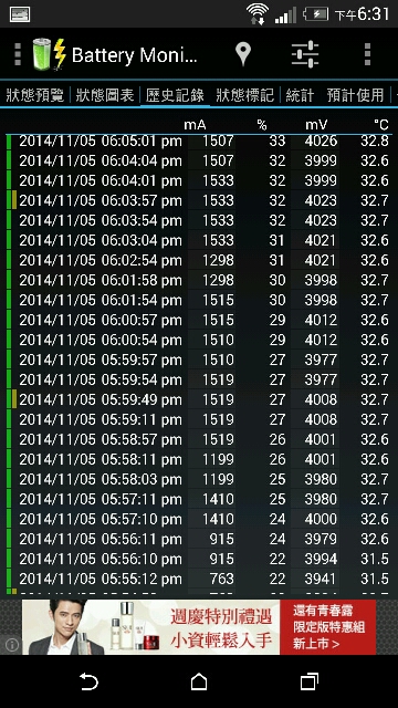 M8充電器問題