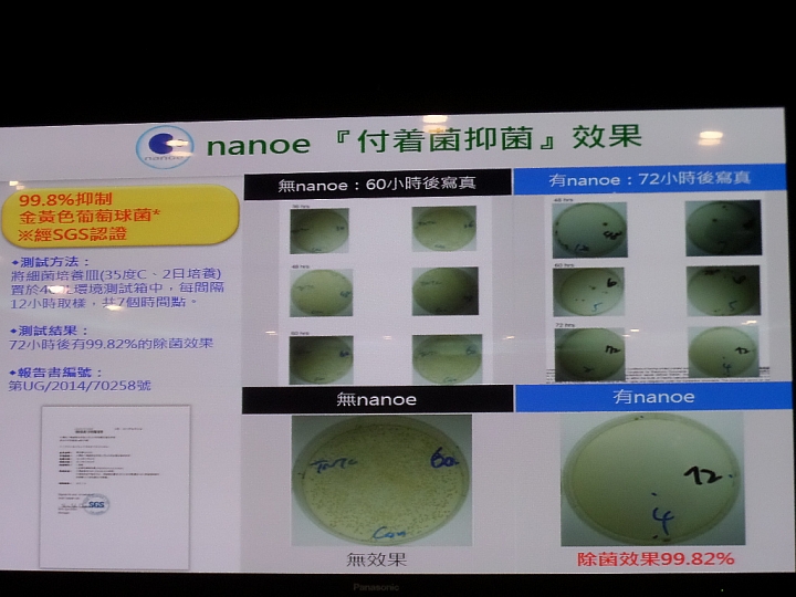 (體驗活動心得) 《Panasonic洗衣機、電冰箱》年度新品體驗會