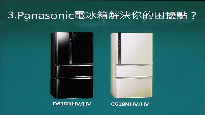 《Panasonic洗衣機、電冰箱》ECONAVI+nanoe雙科技~年度新品體驗會