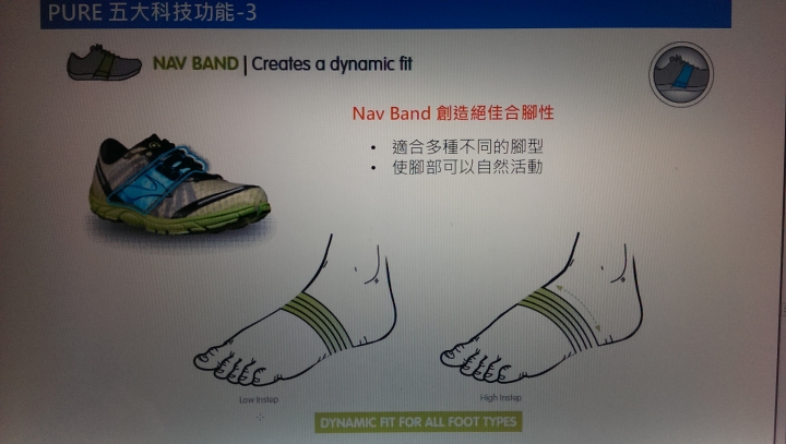 我與BROOKS Pureflow3的八方雲集公益路跑----鞋測