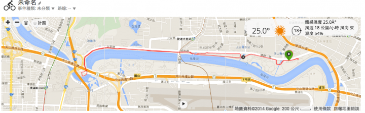 全面進化 Garmin FORERUNNER 920XT 鐵人三項運動錶