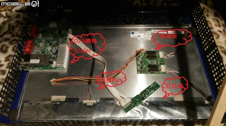 DIY 自組菜籃螢幕+電視+電腦=All-in-one?!