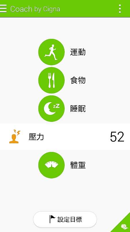 【體驗活動】經典延續,四代傳承,筆較厲害 GALAXY NOTE4 再現經典