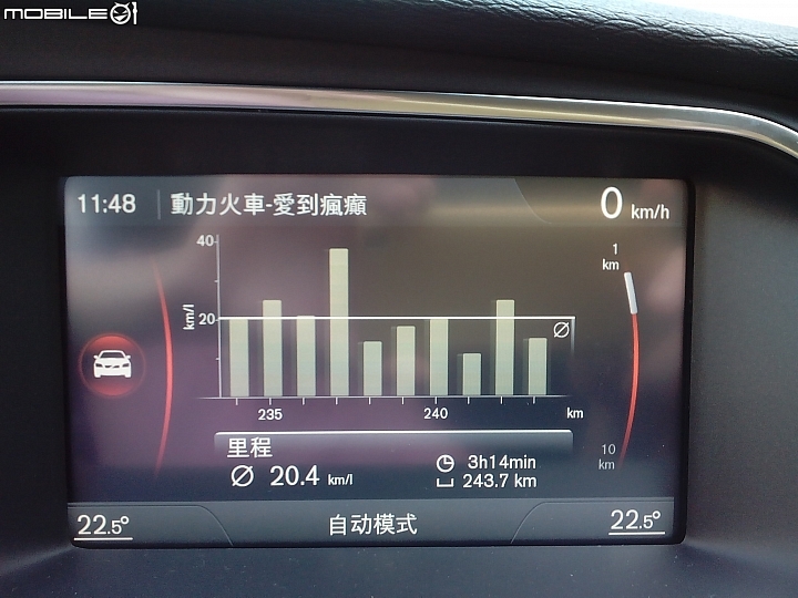 神級~V40 T4-225R18 油耗破20.4KM/L一桶油續航1200KM