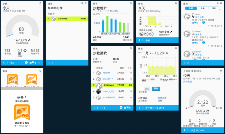 全面進化 Garmin FORERUNNER 920XT 鐵人三項運動錶