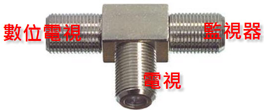 BS衛星(110E) + 138KU + 數位電視 + 監視器