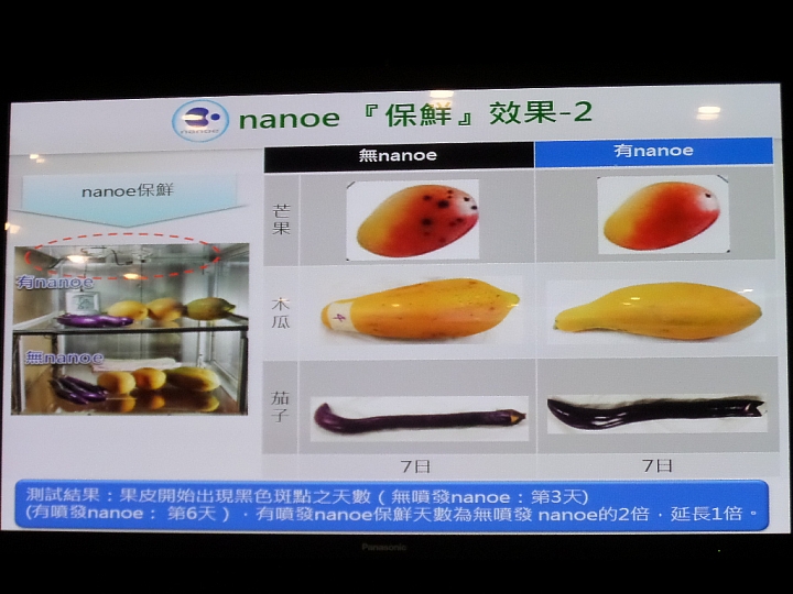 (體驗活動心得) 《Panasonic洗衣機、電冰箱》年度新品體驗會