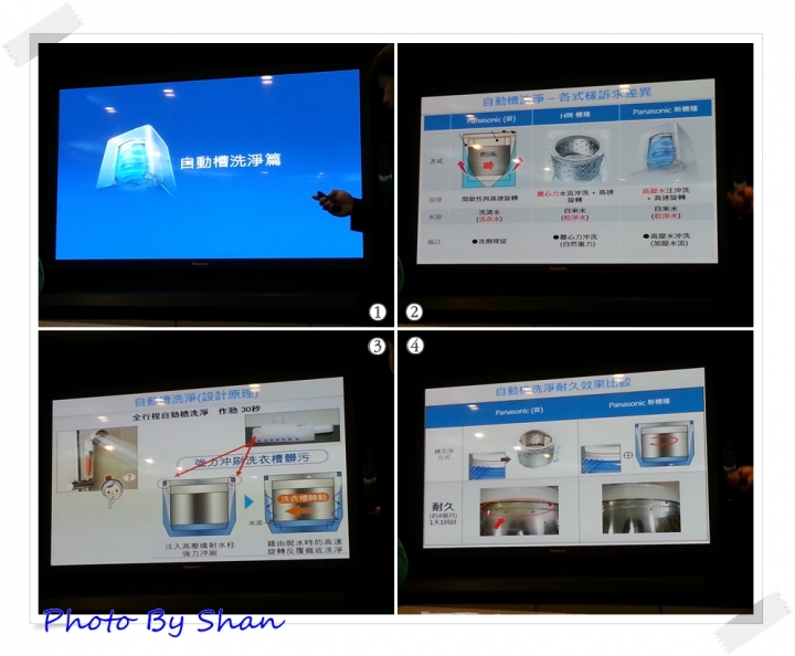 拋夫棄子之參加有吃有拿長知識之【2014年終新品--Panasonic nanoe 洗衣機、電冰箱體驗會」