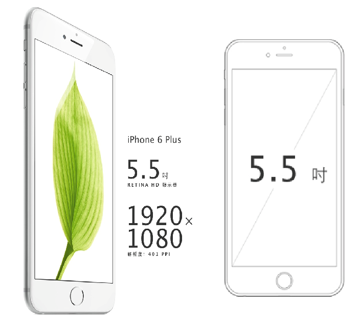 11/1 iphone 6 + 與中華電信4G使用 討論
