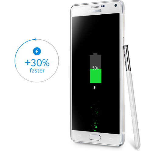 【體驗活動】經典延續,四代傳承,筆較厲害 GALAXY NOTE4 再現經典