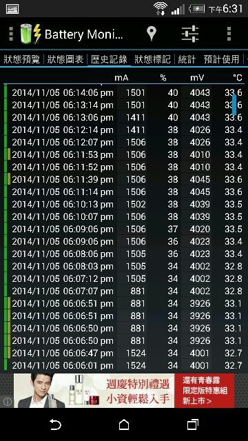 M8充電器問題