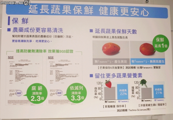 【三胞胎媽咪報導】ECONAVI+nanoe,打造“節能+健康”生活新標準,參加Panasonic洗衣機、電冰箱體驗會!