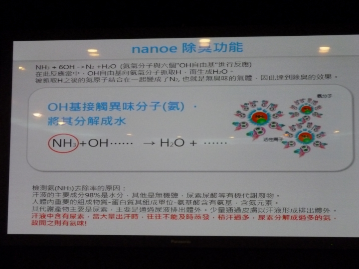 【節能健康並重!】Panasonic全新nanoe洗衣機/電冰箱 完全解密分享會