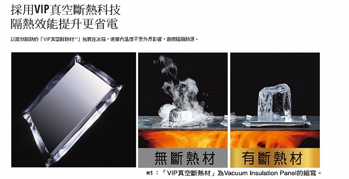 (體驗活動心得) 《Panasonic洗衣機、電冰箱》年度新品體驗會