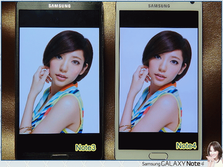 【體驗開箱】完美進化、極致體驗 Samsung GALAXY Note 4 筆較厲害試用分享