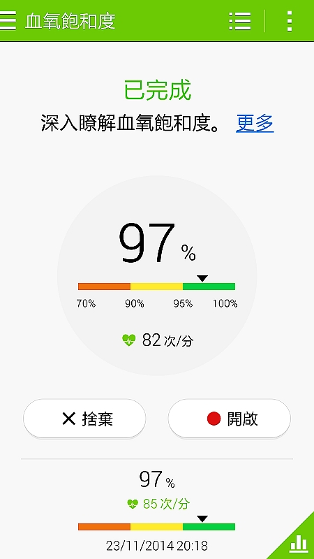 【體驗活動】經典延續,四代傳承,筆較厲害 GALAXY NOTE4 再現經典