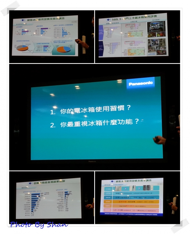 拋夫棄子之參加有吃有拿長知識之【2014年終新品--Panasonic nanoe 洗衣機、電冰箱體驗會」