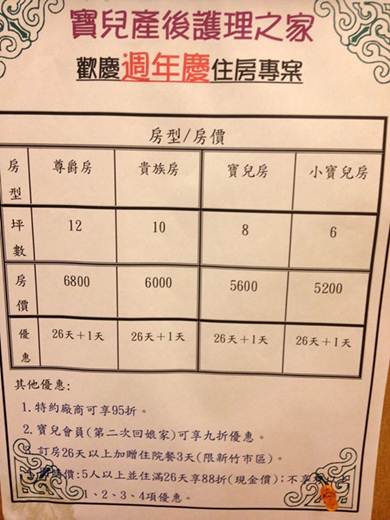 小妹的第一次開箱,請大大們進來指教