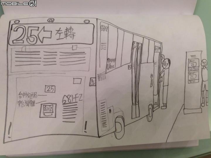 身心障礙 未來生涯規劃第二跑道 (Autism文創誌業)