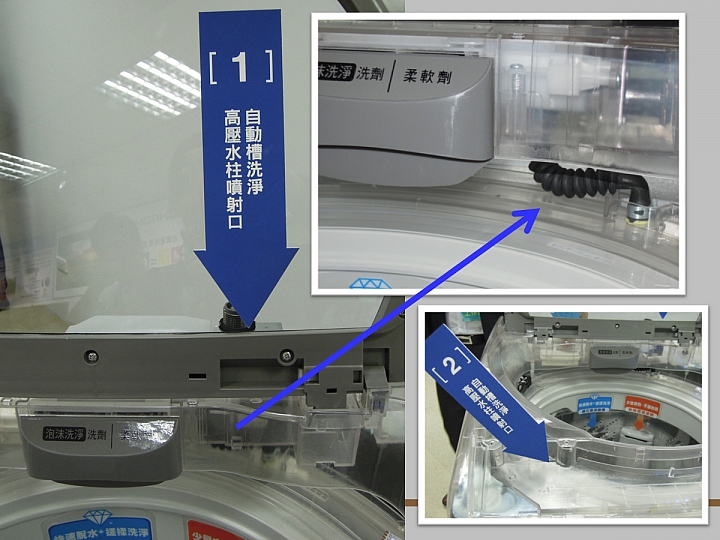 《Panasonic洗衣機、電冰箱》ECONAVI+nanoe雙科技~年度新品體驗會