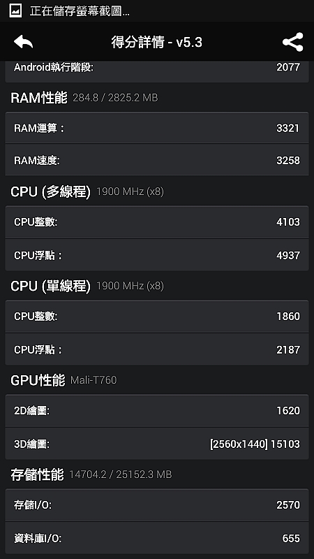 【體驗活動】經典延續,四代傳承,筆較厲害 GALAXY NOTE4 再現經典