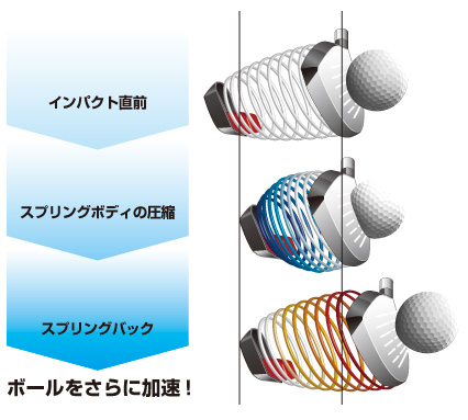龍馬 RYOMA D-1 MAXIMA 開箱及評價