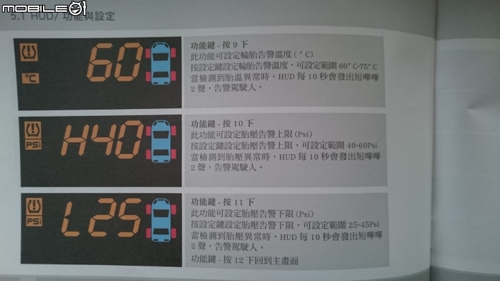 XC90 新玩意兒