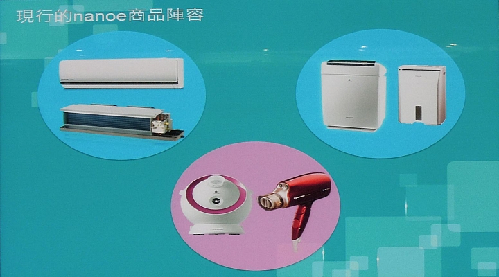《Panasonic洗衣機、電冰箱》ECONAVI+nanoe雙科技~年度新品體驗會