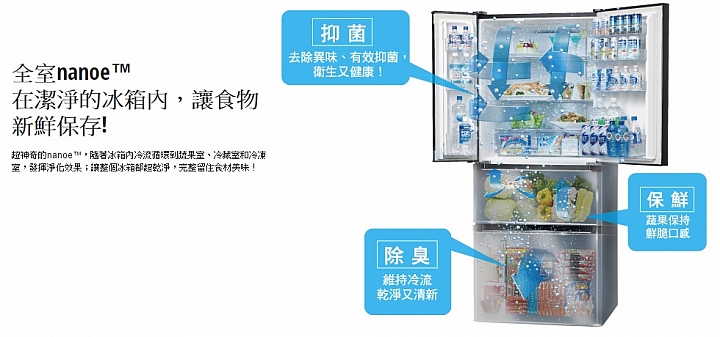 (體驗活動心得) 《Panasonic洗衣機、電冰箱》年度新品體驗會