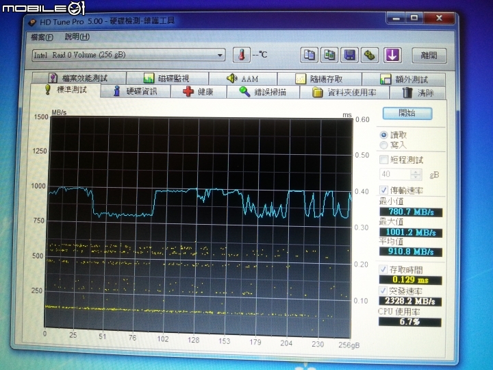 【分享】心血來潮把GE70 2OE 新增PLEXTOR_M6M_128G_SSD來做磁碟陣列_RAID0