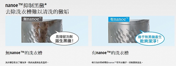 (體驗活動心得) 《Panasonic洗衣機、電冰箱》年度新品體驗會