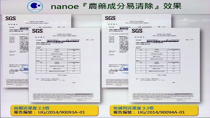 《Panasonic洗衣機、電冰箱》ECONAVI+nanoe雙科技~年度新品體驗會