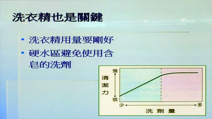 《Panasonic洗衣機、電冰箱》ECONAVI+nanoe雙科技~年度新品體驗會