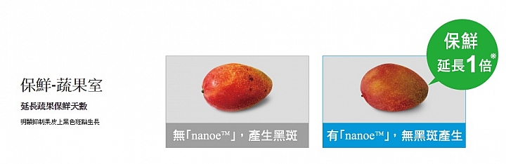 (體驗活動心得) 《Panasonic洗衣機、電冰箱》年度新品體驗會