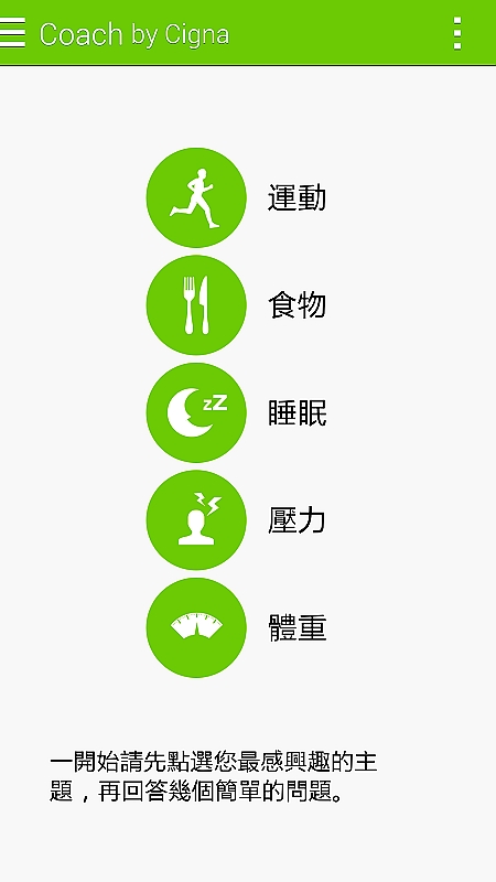 【體驗活動】經典延續,四代傳承,筆較厲害 GALAXY NOTE4 再現經典