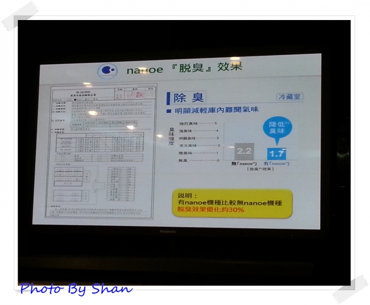 拋夫棄子之參加有吃有拿長知識之【2014年終新品--Panasonic nanoe 洗衣機、電冰箱體驗會」