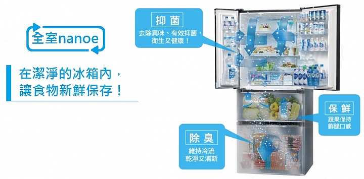 《Panasonic洗衣機、電冰箱》ECONAVI+nanoe雙科技~年度新品體驗會