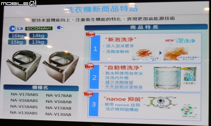 【三胞胎媽咪報導】ECONAVI+nanoe,打造“節能+健康”生活新標準,參加Panasonic洗衣機、電冰箱體驗會!